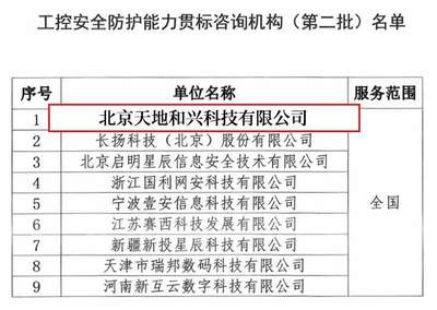 權威認可，專業賦能 天地和興入選工控安全防護能力貫標咨詢機構